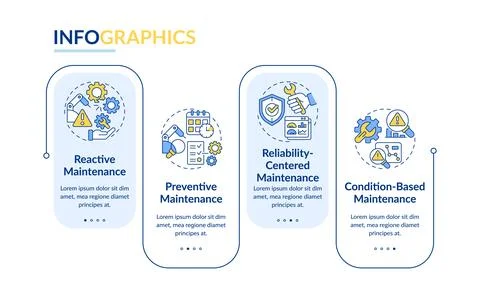 Colorful predictive maintenance layout with linear icons Ilustración de archivo