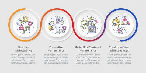 Colorful predictive maintenance layout with thin line icons Stock Illustration