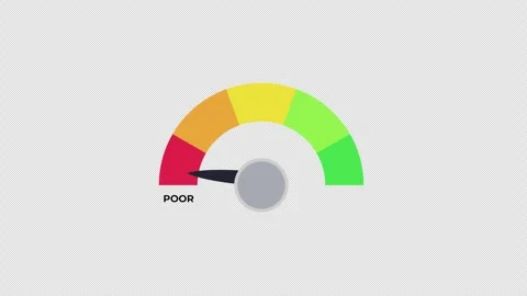 Colorful Rating Meter Scale from Poor to Good with Moving Needle Видео 333951380