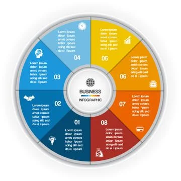 Colorful Ring for cyclic process on eight positions イラスト素材