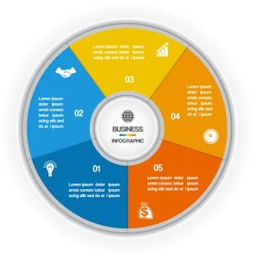 Colorful Ring for cyclic process on five positions イラスト素材
