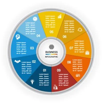 Colorful Ring for cyclic process on nine positions Stock Illustration