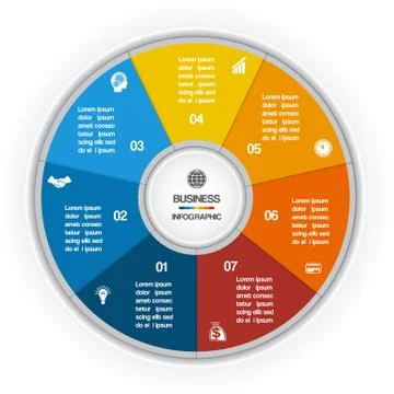Colorful Ring for cyclic process on seven positions イラスト素材