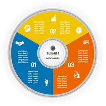 Colorful Ring for cyclic process on three positions Stock Illustration