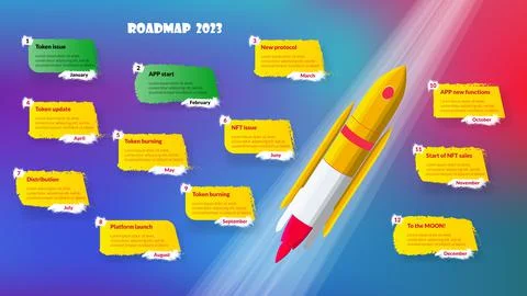 Colorful roadmap with flying space rocket and stickers with copy space Stock Illustration