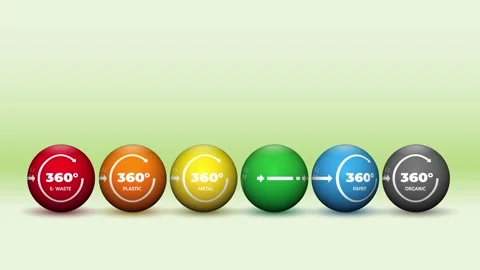 Colorful rotating spheres visualizing the 360-degree recycling process for .. Stock Footage 318512236