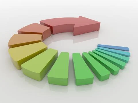 Colorful Round Arrow Steps, Processing Concept Stock Illustration