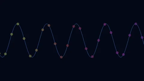 Colorful sine wave data visualization animation on dark technology background Stockbeeldmateriaal 333151243