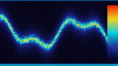 Colorful sound wave visual representation in digital format Stock Footage 340329514