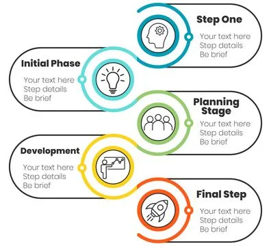 Colorful step-by-step business process infographic with 5 phases, perfect for Stock Illustration