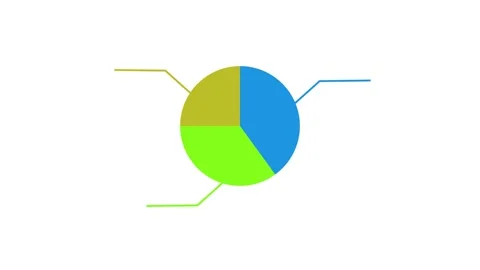 Colorful three-section pie chart infographic with pointer lines on alpha ch.. 스톡 동영상 336321454
