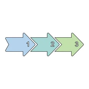 Colorful three steps numbered arrow sequence diagram for process timeline a.. Stock Illustration