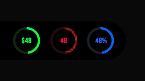 Colorful timer graph countdown animations Stock Footage 341819037