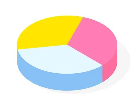 Colorful vector 3d pie diagram, pie chart, digital marketing, round infochart Illustrazione stock