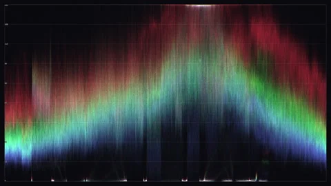Colorful waveform data visualizing spectral audio analysis on black Stock Footage 338278391