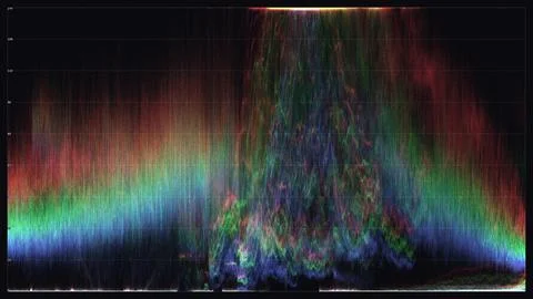 Colorful waveform data visualizing spectral audio analysis on black Illustrazione stock
