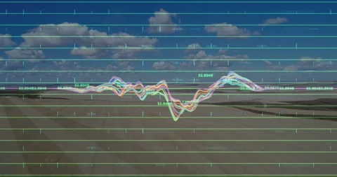 Colorful waveform oscillating across desert as time moving, showing gridlines Stock Footage 334115501