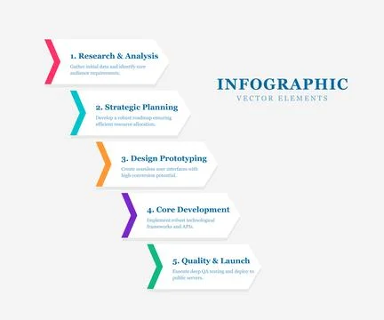 Colorful Zigzag Business Process Roadmap Stock Illustration