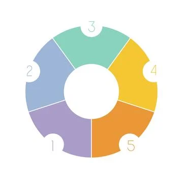 Coloured 5 ring Stock Illustration