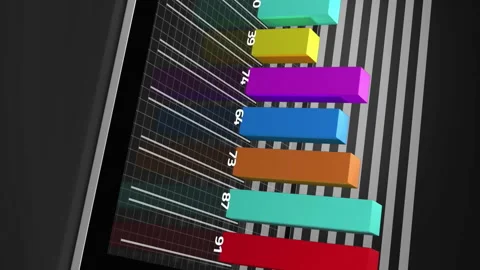 Colourful 3d growing bar chart on tablet pc Stock Footage 302419186