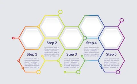 Colourful educational infographic chart design template Stock Illustration