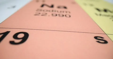 Colourful periodic table of chemical elements in school lab Stock Footage 274698290