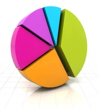 Colourful pie chart, 3d render Stock Illustration