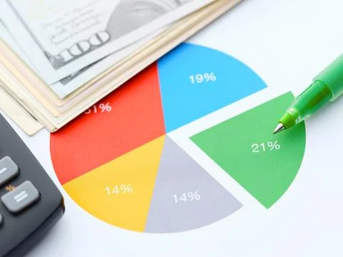 A colourful pie chart on a financial document showing percentages next to sta 스톡 사진