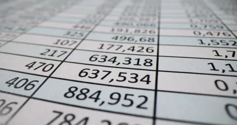 Colourful table with rows and columns filled with costs Stock Footage 279960535