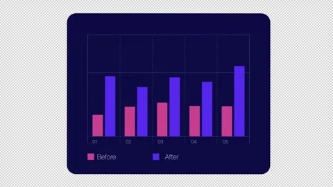 Column chart dark slide chart animation Stock Footage 321853756