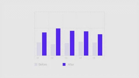 Column chart infographic chart template animation Stock Footage 320223896