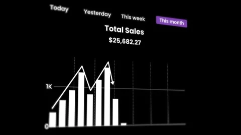 Column chart showing the sales statistics with arrow icon animation Stock Footage 331157270