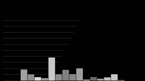 Column Diagram 1 - Black-B.W Stock Footage 45716249