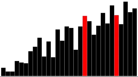 Comb Sort Animation: Optimized Sorting Algorithm Video Stock Footage 309333736