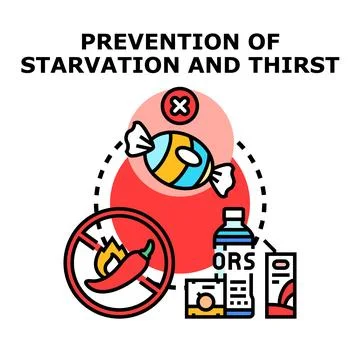 Combating starvation and thirst concept with essential supplies Stock Illustration
