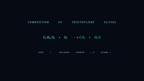The combustion of triethylene glycol 스톡 동영상 335190710