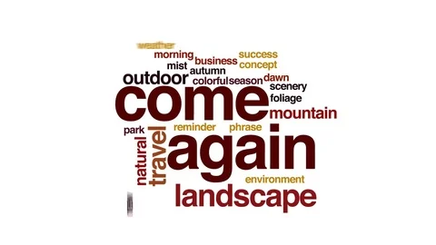 Come again animated word cloud, text design animation. Stock Footage 71480446