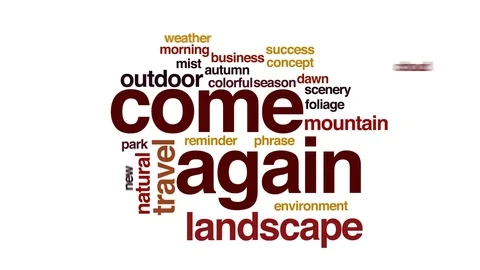 Come again animated word cloud, text design animation. Stock Footage 72757475