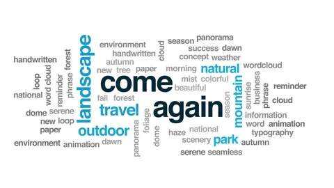 Come again animated word cloud. Kinetic typography. Stock Footage 106987939