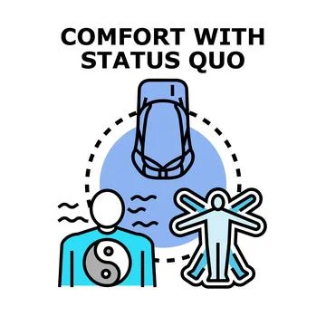 Comfort with status quo, accepting change and stability icons Stock Illustration