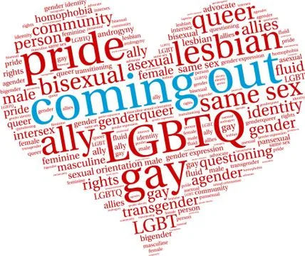 Coming Out Word Cloud Stock Illustration