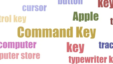 Command Key Word Cloud Animated Isolated Stock Footage 107211554
