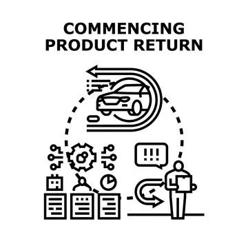 Commencing product return process cycle illustration Stock Illustration