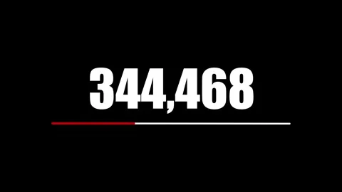 Comments, Likes, Follower counter Increase rapidly animation Stock Footage 321412677