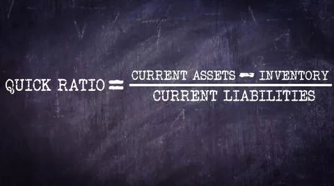 Commerce formulas displayed on digital frame. Stock Photos