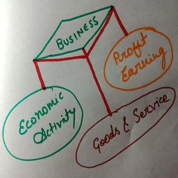 Commerce pattern visible on white paper Stock Photos