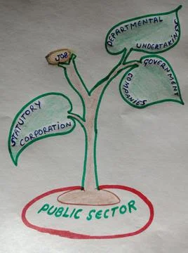 Commerce pattern visible on white paper Stock Photos