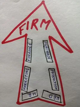 Commerce pattern visible on white paper Stock Photos