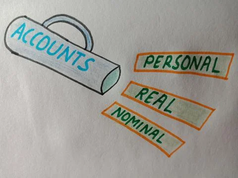 Commerce pattern visible on white paper Stock Photos