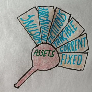 Commerce pattern visible on white paper Stock Photos